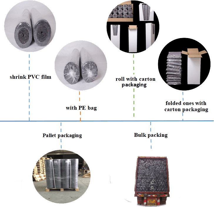 Product Packaging..png